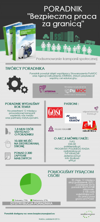 Grafika do artykułu 30.png